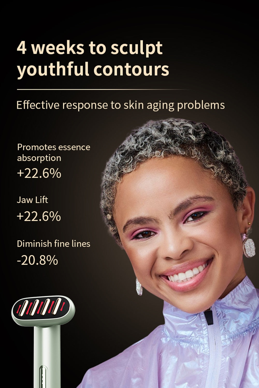 MicroCurrent Facial Wand