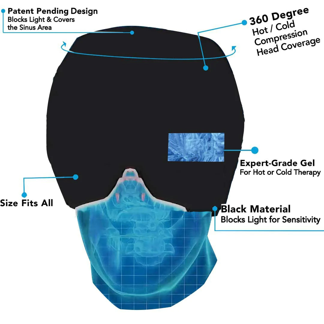 Gel Migraine Relief Cap